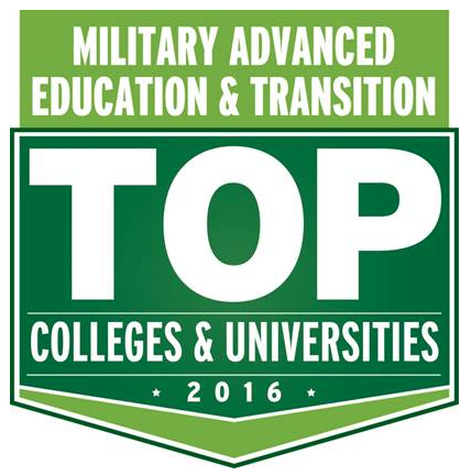 Top Military Top Military